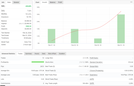 GBPUSD M30.png