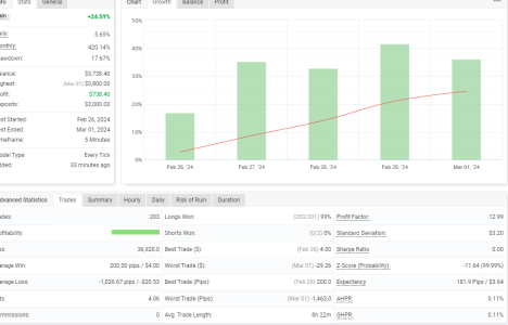 XAUUSD M5.png