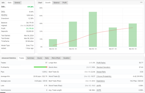 USDCHF M30.png