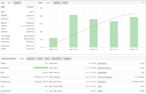 USDCHF M15.png