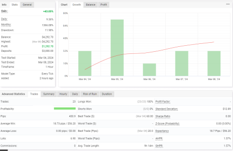 GBPUSD H1.png