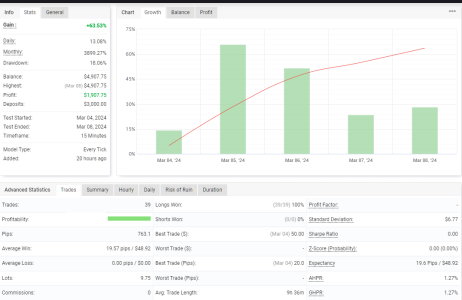 GBPUSD M15.png