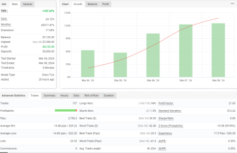 GBPUSD M5.png