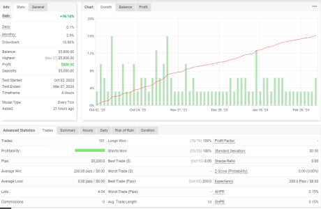 XAUUSD 4.png