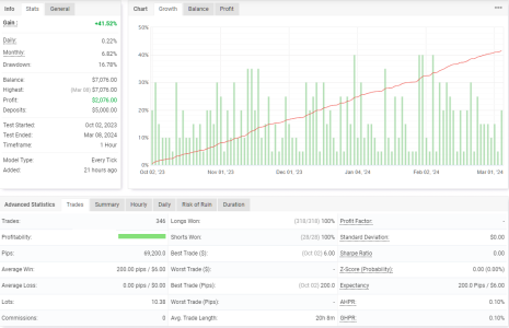 XAUUSD H1.png