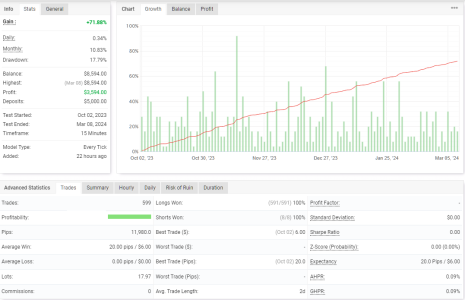 GBPUSD M15.png