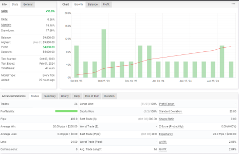 EURUSD H4.png