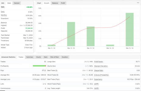 XAGUSD M30.png