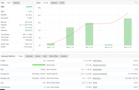 XAGUSD M5.png