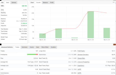 EURUSD M5.png