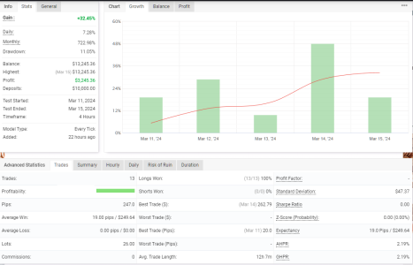 EURAUD H4.png