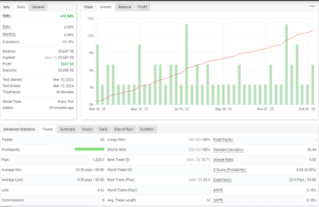 USDJPY M30.png