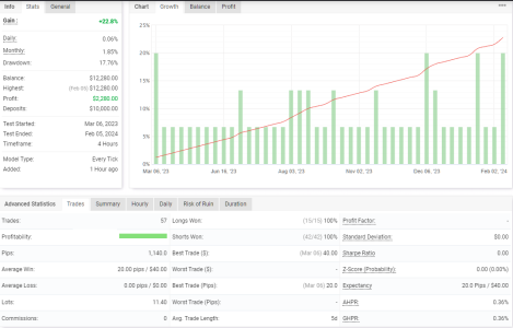 AUDUSD H4.png