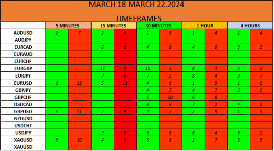 PRESETS MARCH 18-22. 2024.png