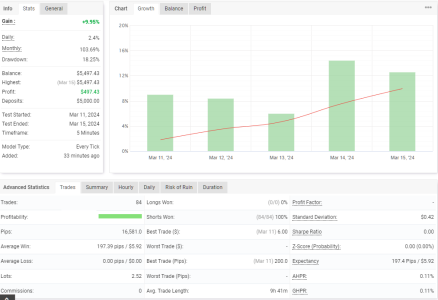 XAUUSD M5.png