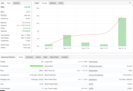 EURJPY H1.png