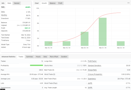 EURCAD H1.png