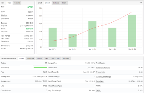 EURNZD H4.png