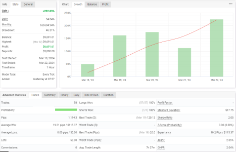 EURNZD H1.png