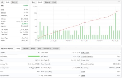 USDJPY H4.png