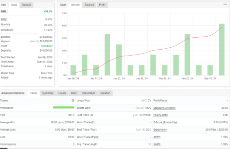 GBPUSD H1.png