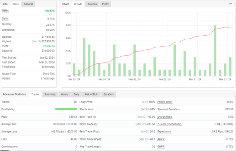 GBPUSD M30.png