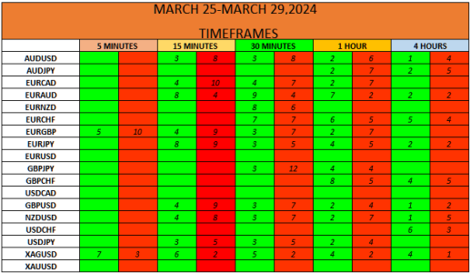 PRESETS MARCH 25-29, 2024.png