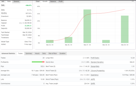 USDJPY H1.png