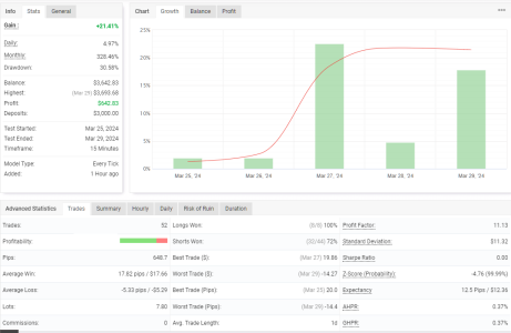 USDJPY M15.png