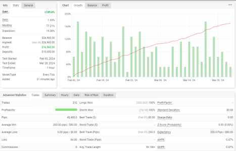 XAUUSD H1.png