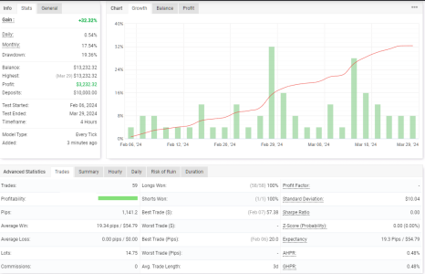 USDCHF H4.png