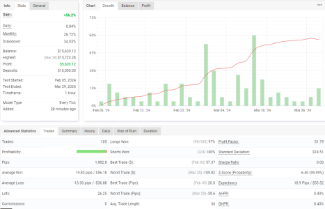 USDCHF H1.png