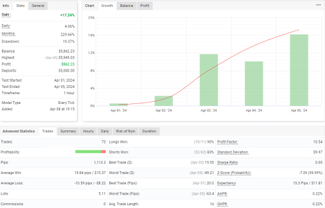 USDCHF H1.png