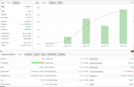 USDCHF M30.png