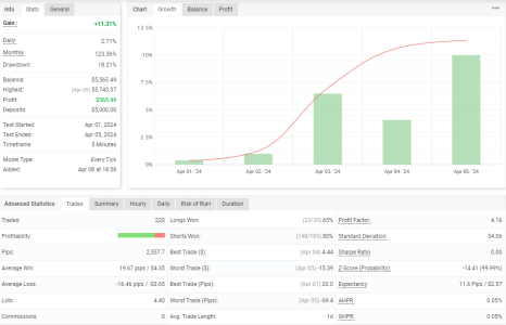 USDCHF M5.png