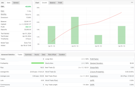 EURNZD H4.png