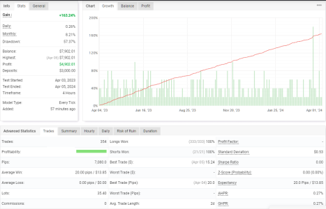 USDJPY H4.png