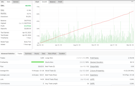 USDJPY H1.png