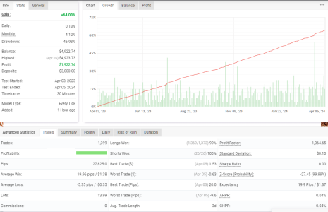 USDJPY M30.png