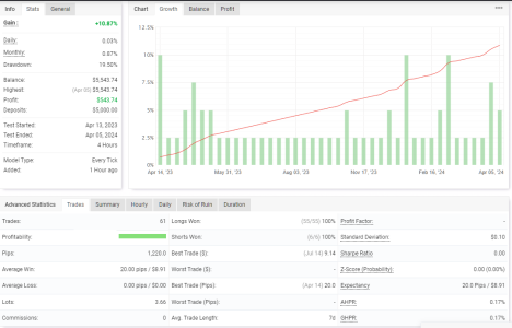 USDCAD H4.png