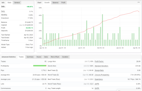 GBPUSD H1.png