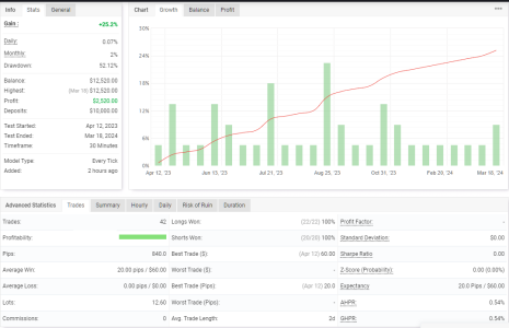 GBPUSD M30.png