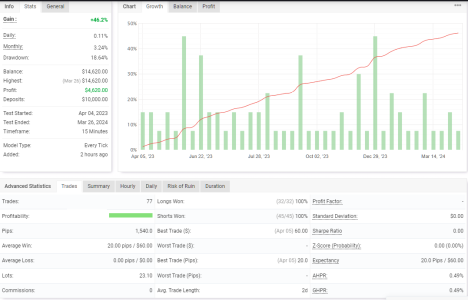 GBPUSD M15.png