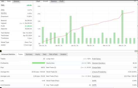 EURUSD H1.png