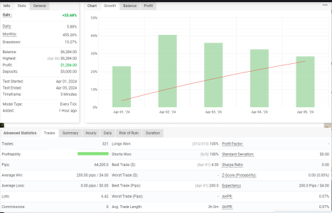 XAUUSD M5.png