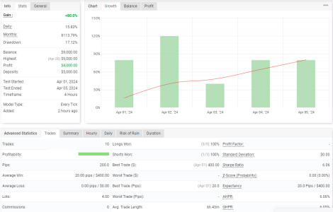 XAGUSD H4.png