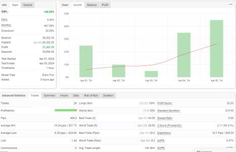 XAGUSD H1.png