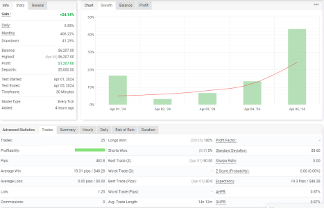 XAGUSD M30.png