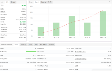 XAGUSD M5.png