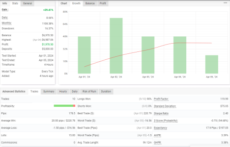 EURCAD H4.png